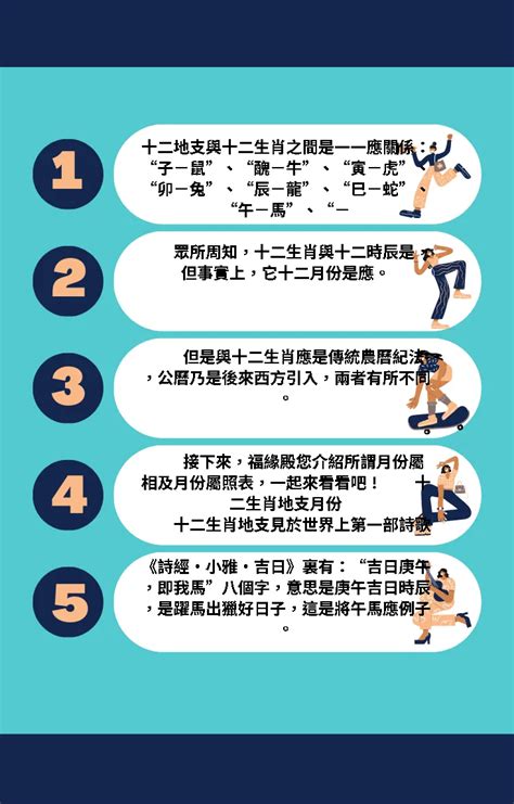 65年屬什麼|十二生肖年份對照表，十二生肖屬相查詢，十二屬相與年份對照表…